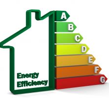 How important is the energy efficiency of your new home?